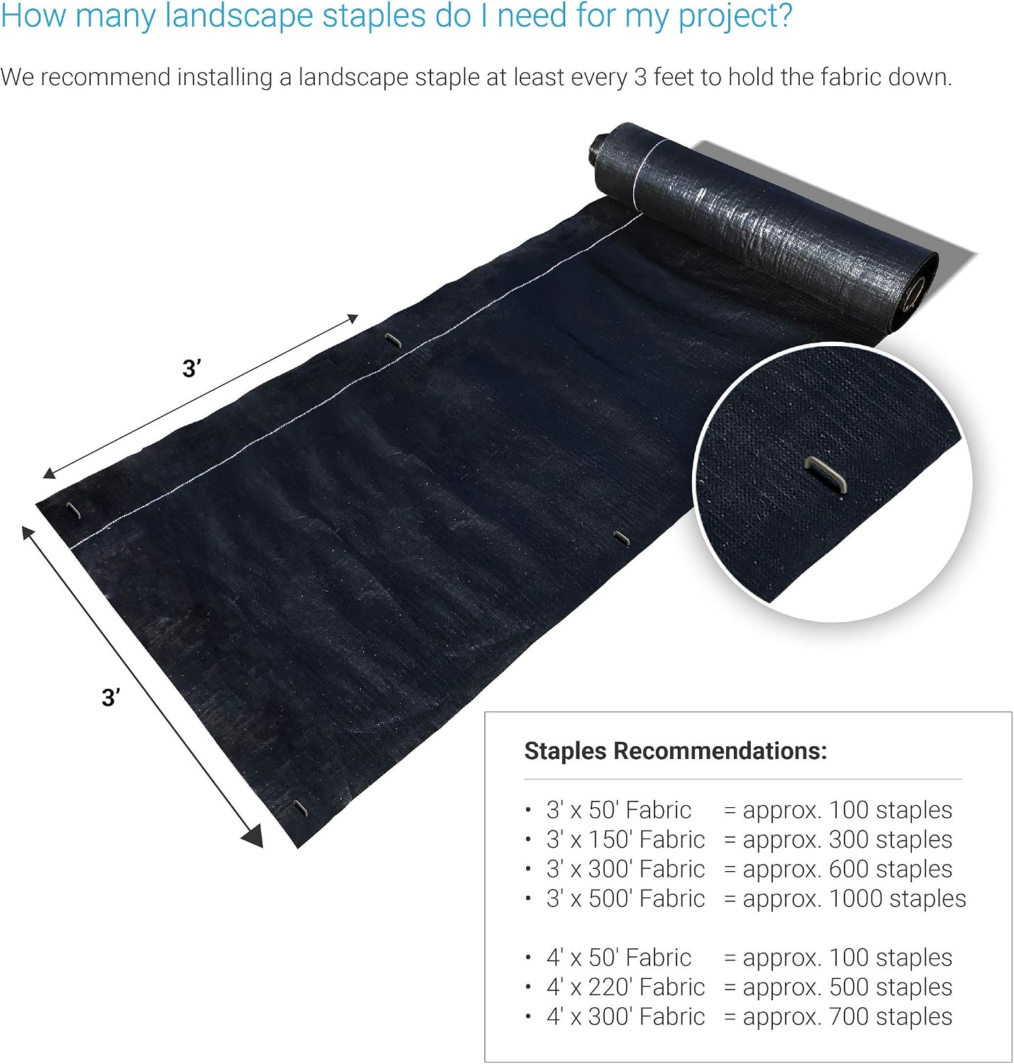 Sandbaggy 8 Inch Long x 2 Inch Wide Extra Wide Landscape Staples~ Fabric Pins Garden Ground Cover Stakes (500 Staples)