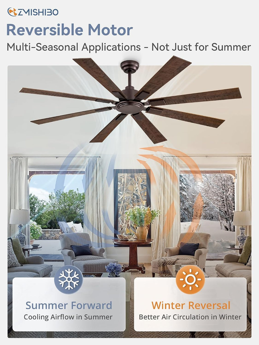 ZMISHIBO 65 Inch Oil Rubbed Bronze Ceiling Fans No Light with Remote, Indoor/Outdoor Farmhouse Ceiling Fan Without Light for Living Room Patio, 6 Speed Reversible Quiet DC Motor, Dual Finish Blades