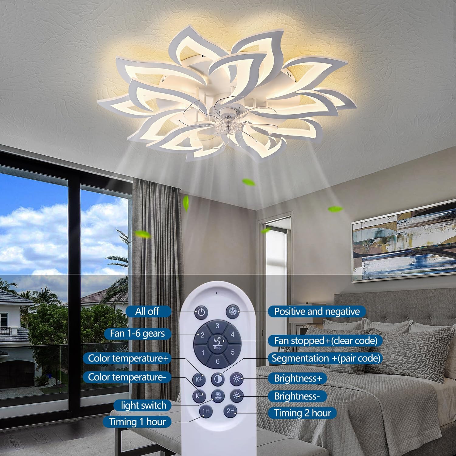 Dalouguan 35' White Modern Ceiling Fan with Lights Remote Control, 6 Speeds 3 Light Color Low Profile Flush Mount Ceiling Fan with light for Kitchen Living Room