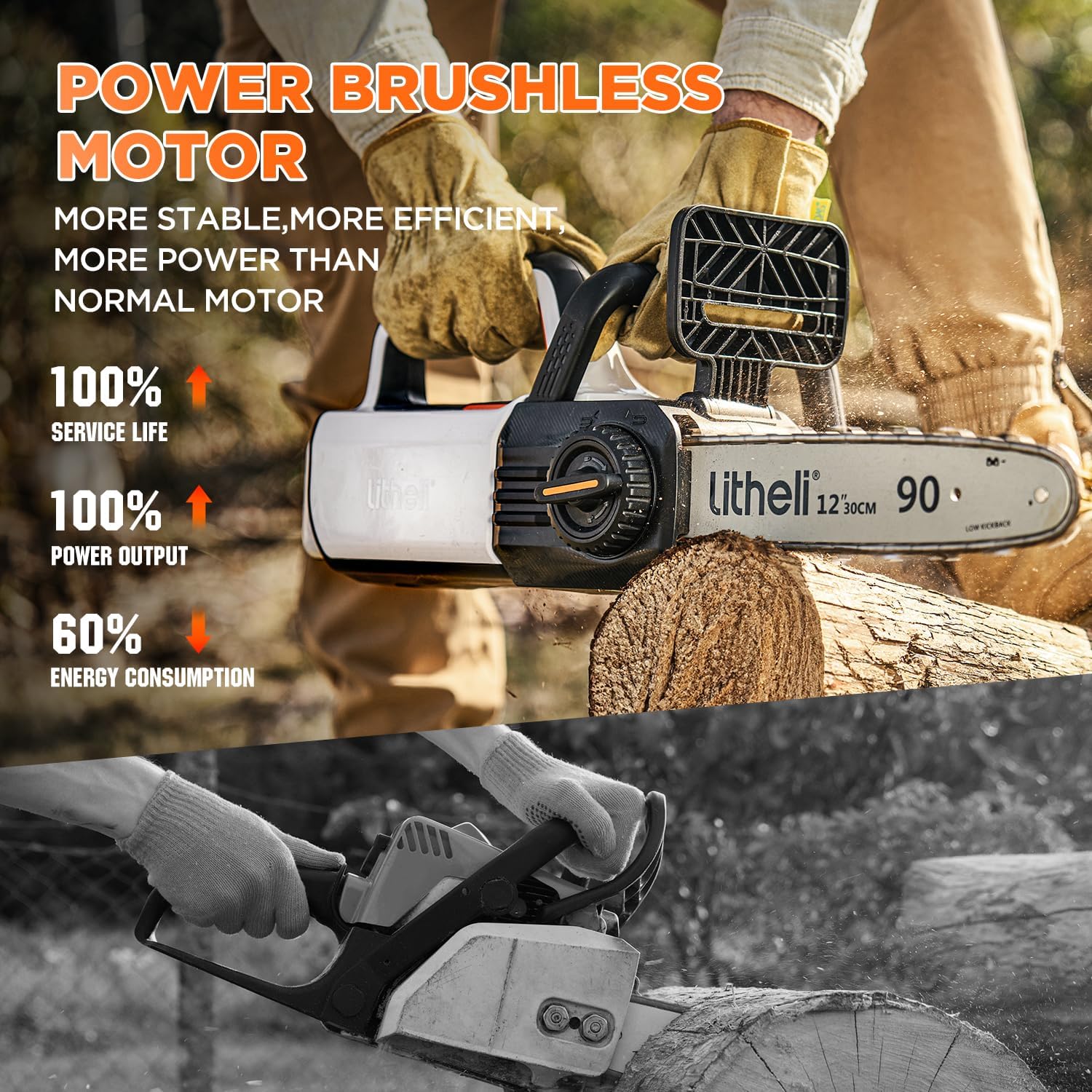 Litheli 12' Brushless Electric Battery Chainsaw, Chain Saw with 2 x 20V MAX 2.0Ah Battery，Cordless Handheld Battery Powered Chainsaw Auto-Lubrication for Wood Cutting Trimming Courtyard