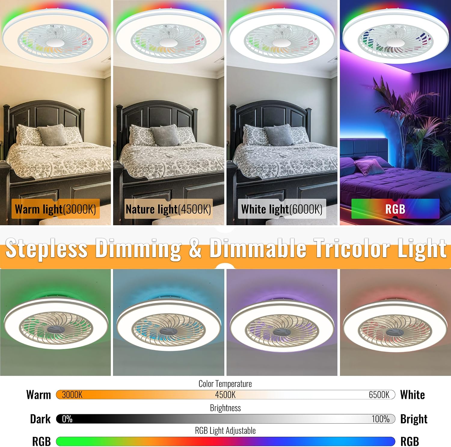 24'' Low Profile Bladeless Ceiling Fans with Lights, Remote/APP/Alexa Smart Control, RGB & 3CCT Dimmable, Flush Mount Ceiling Fan with 6-Speed Reversible for Bedroom Living Room