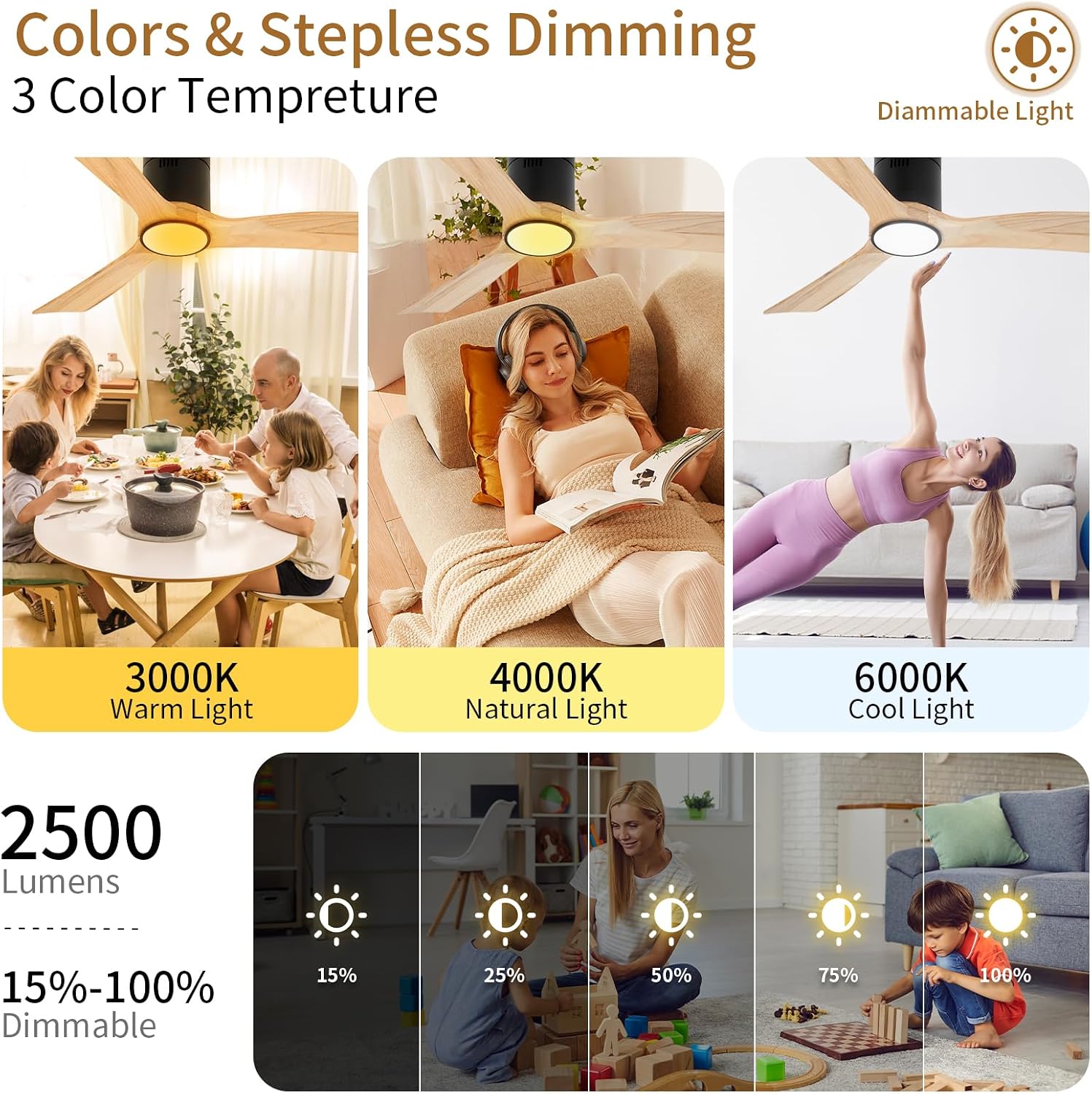 52inch Ceiling Fan with Lights,Flush Mount Wood Ceiling Fans with Remote Control,Dimmable Light,Noiseless DC Motor,Ceiling Fan for Bedroom,Living Room,Office,Indoor