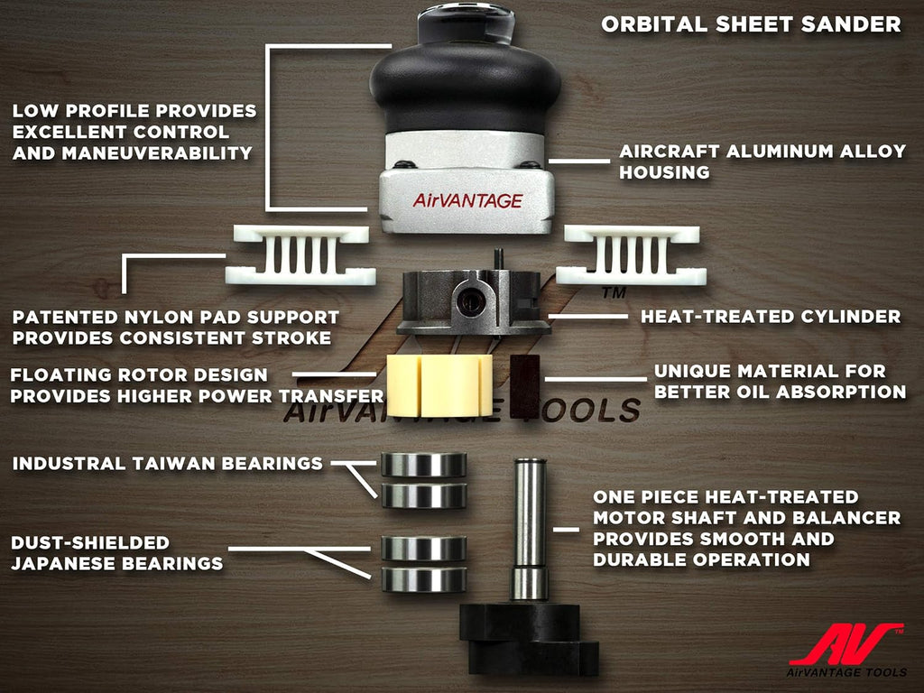 AirVANTAGE Industrial-Grade Orbital Pneumatic 3' x 4' Jitterbug Air Sheet Sander With 1' Diameter Central-Vacuum, 1/4 in. NPT Air Inlet (CV: PSA Vinyl)