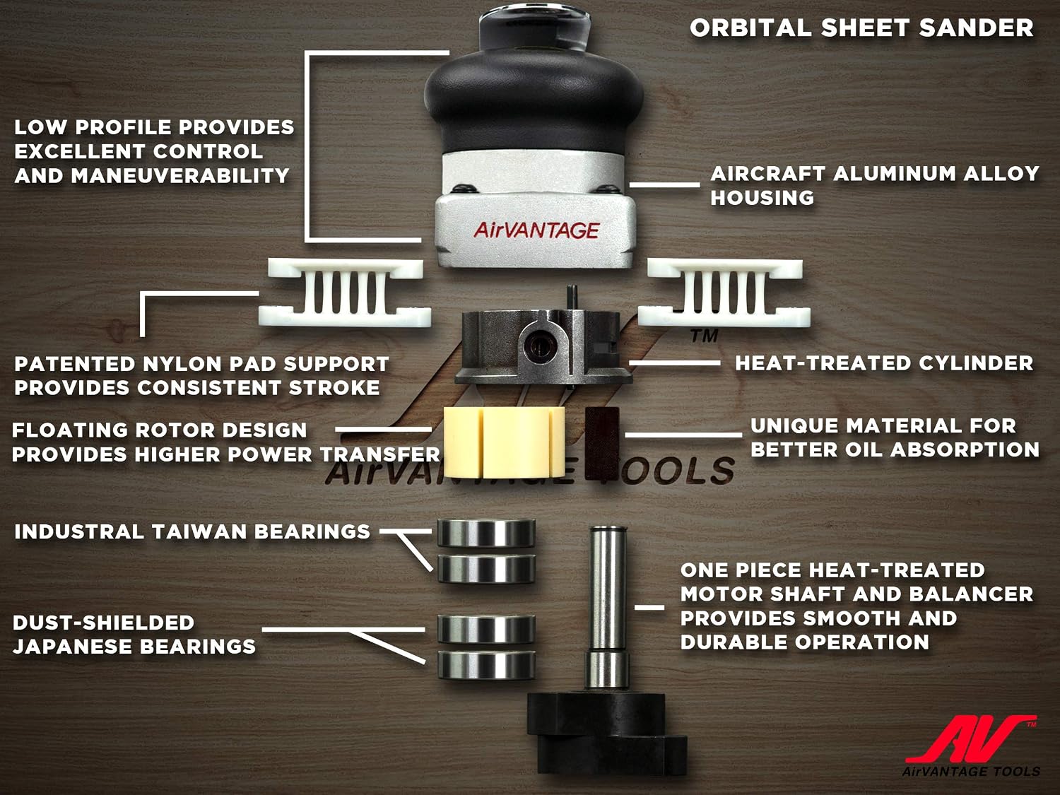 AirVANTAGE Industrial-Grade Orbital Pneumatic 3' x 4' Jitterbug Air Sheet Sander With 1' Diameter Central-Vacuum, 1/4 in. NPT Air Inlet (CV: Hook & Loop)