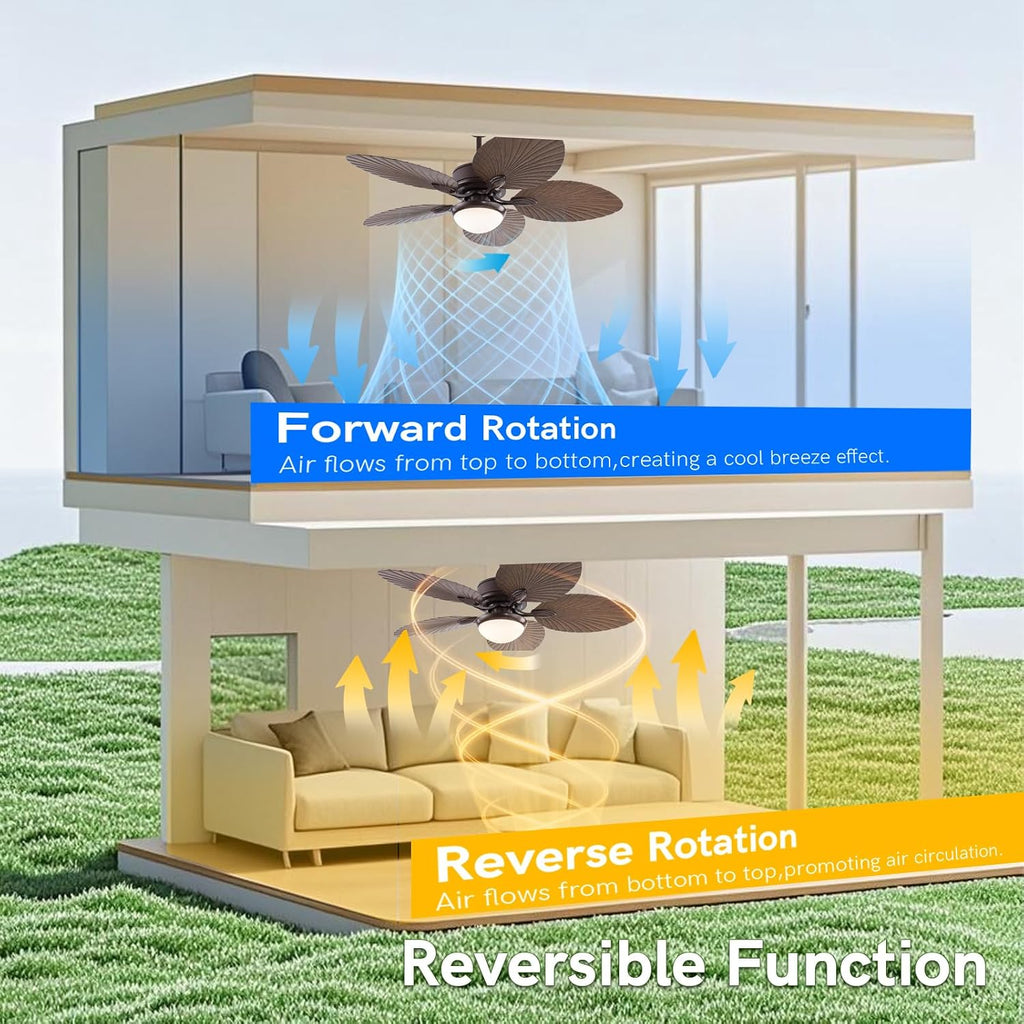 52 Inch Tropical Palm Leaf Ceiling Fan with Light and Remote, Indoor/Outdoor Ceiling Fan with Reversible Quiet DC Motor, Dimmable LED Light, 6 Speeds, for Patio, Porch, Living Room, Bedroom