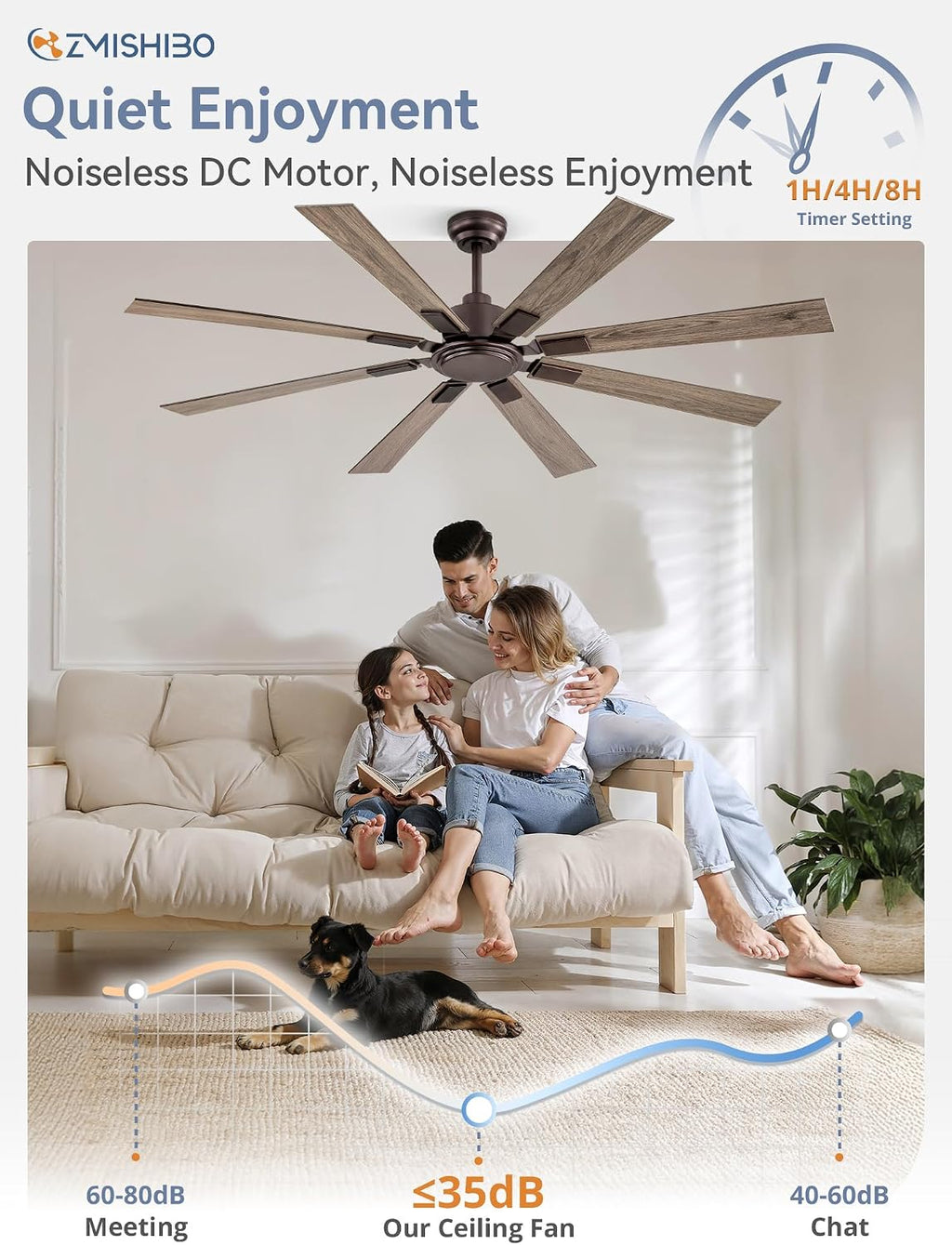 ZMISHIBO 65 Inch Oil Rubbed Bronze Ceiling Fans No Light with Remote, Indoor/Outdoor Farmhouse Ceiling Fan Without Light for Living Room Patio, 6 Speed Reversible Quiet DC Motor, Dual Finish Blades
