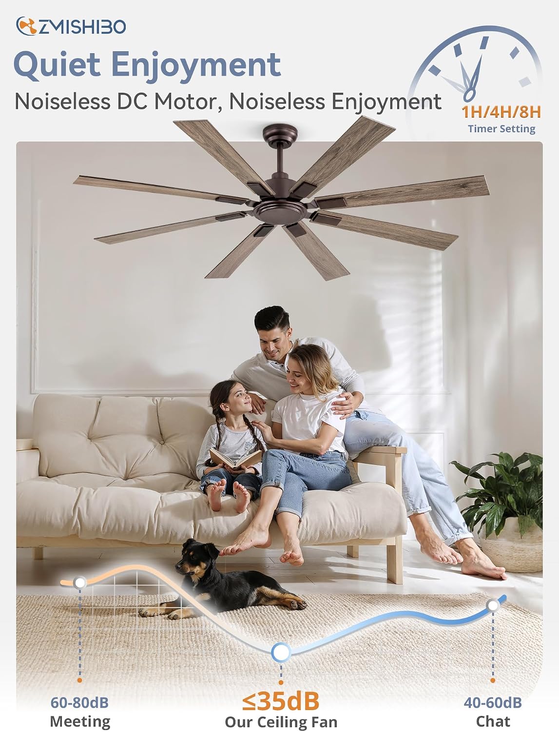 ZMISHIBO 65 Inch Oil Rubbed Bronze Ceiling Fans No Light with Remote, Indoor/Outdoor Farmhouse Ceiling Fan Without Light for Living Room Patio, 6 Speed Reversible Quiet DC Motor, Dual Finish Blades