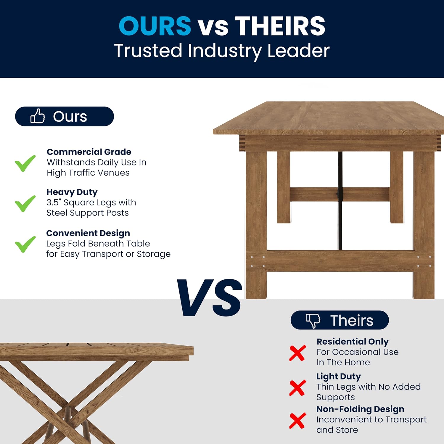 Flash Furniture Hercules Series 7' x 40' Rustic Solid Pine Folding Dining Table, Rectangular Antique Farmhouse Dining and Event Extension Table