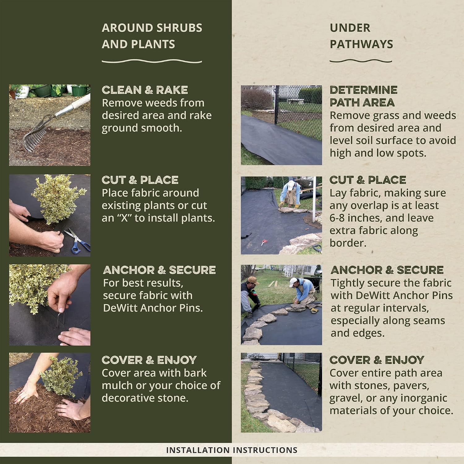 Dewitt P4 Pro 5 Commercial and Home Landscape 5 Ounce Weed Barrier Ground Woven Cover Fabric, 4 x 250 Feet (8 Pack)