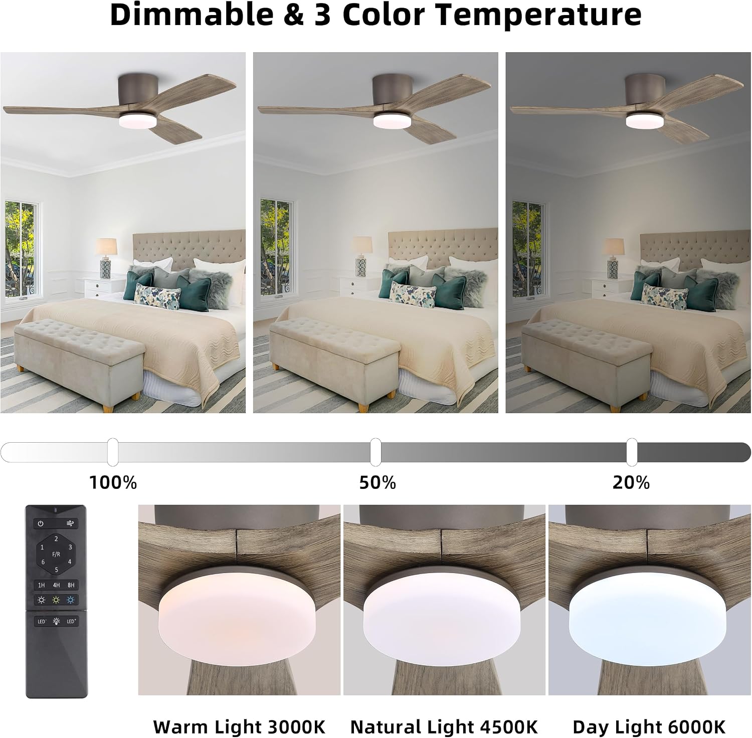 WINGBO 48 Inch Flush Mount DC Ceiling Fan, 3CCT Dimmable Light, 3 Carved Wood Blades, 6-Speed Noiseless Reversible DC Motor, Hugger Low Profile Fan, Graphite Finish with Gray Blades, ETL Listed
