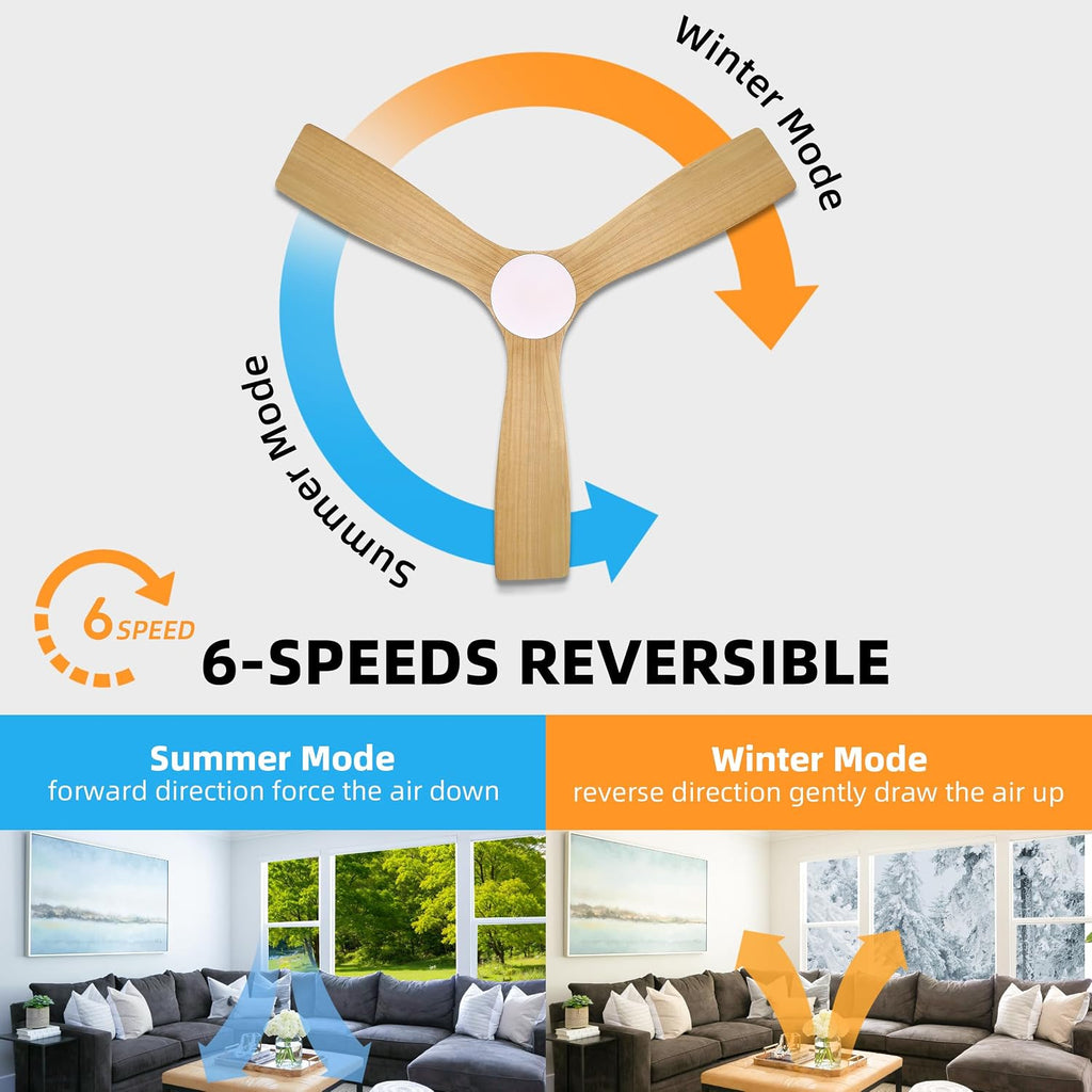 WINGBO 48 Inch Flush Mount DC Ceiling Fan, 3CCT Dimmable Light, 3 Carved Wood Blades, 6-Speed Noiseless Reversible DC Motor, Hugger Low Profile Fan, Gloss White Finish with Oak Blades, ETL Listed