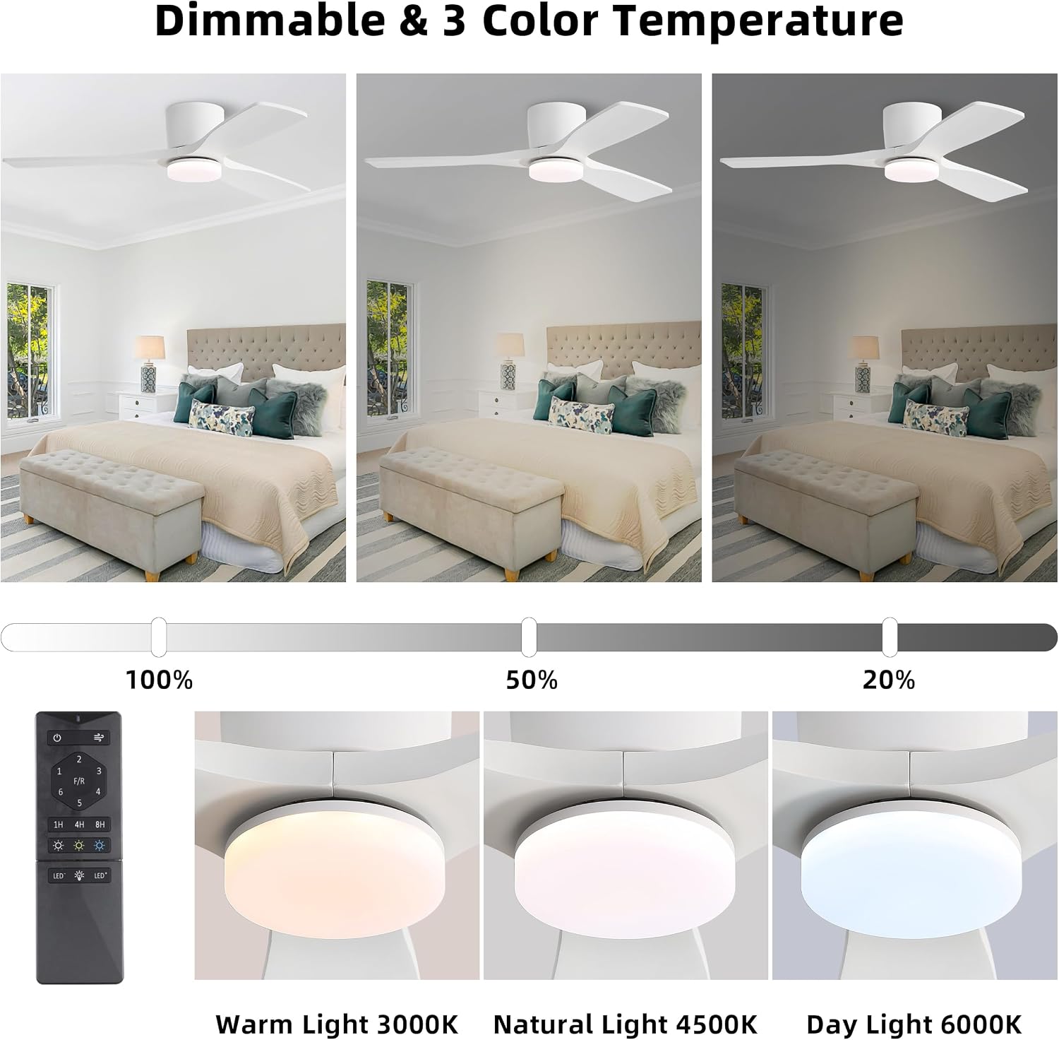 WINGBO 48 Inch Flush Mount DC Ceiling Fan, 3CCT Dimmable Light, 3 Carved Wood Blades, 6-Speed Noiseless Reversible DC Motor, Hugger Low Profile Fan, Gloss White Finish with White Blades, ETL Listed