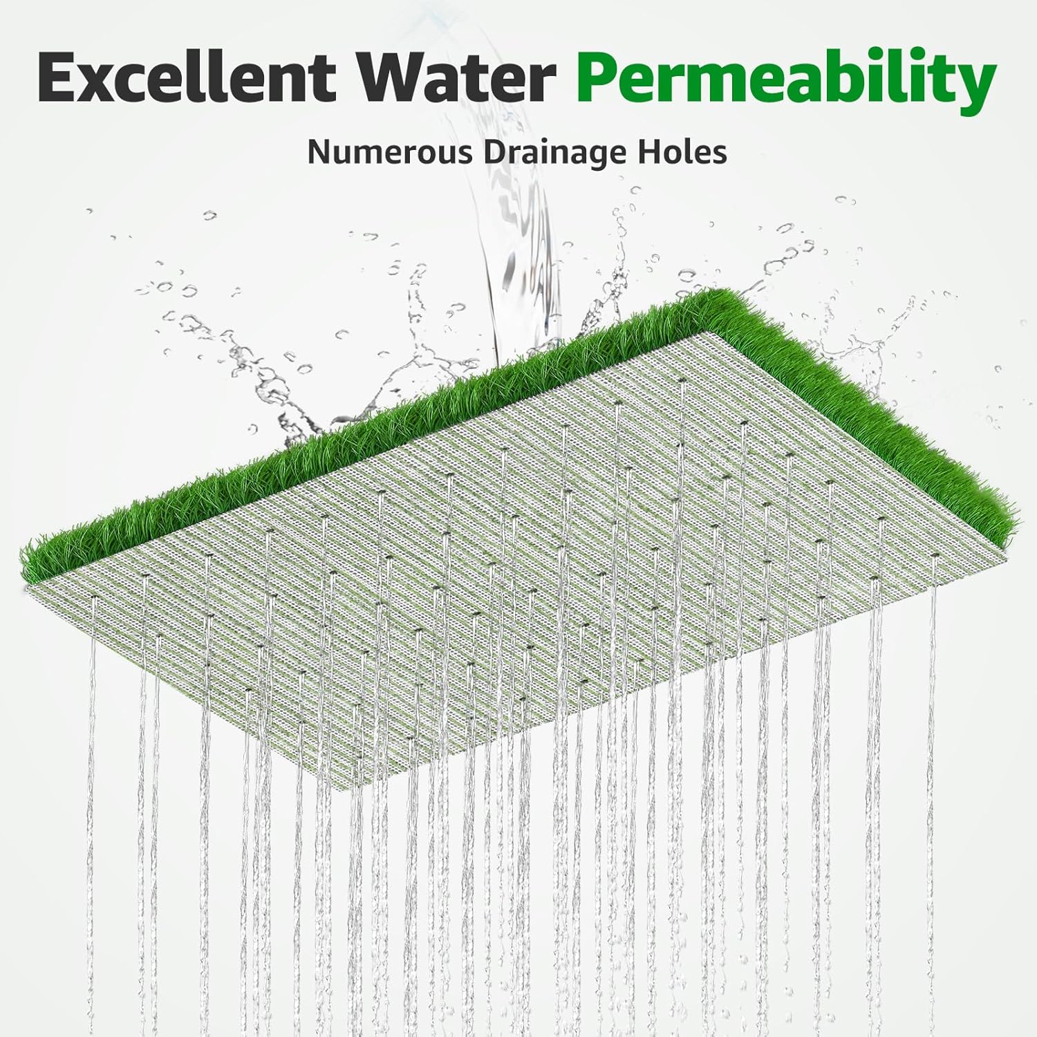 6x10FT Artificial Grass Pad Indoor Outdoor: Fake Grass Turf with Drainage Holes, Pet-Friendly Dog Grass Mat, Perfect for Garden Lawn Balcony Patio Backyard Wedding Christmas Decoration