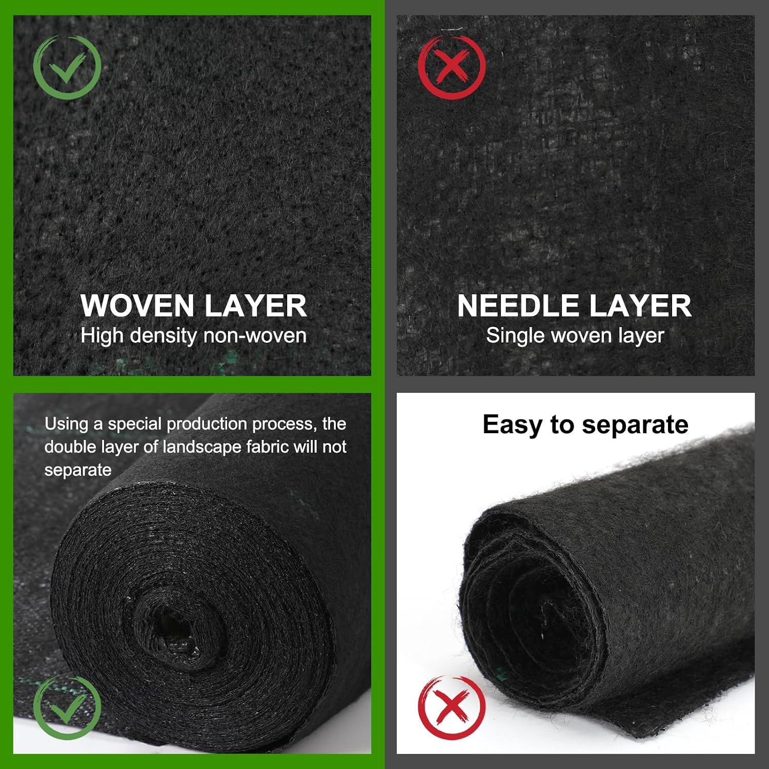 Jevrench 5oz Weed Barrier Landscape Fabric Heavy Duty, 6ft x 250ft Dual-Layer Premium Garden Landscaping Fabric, Ground Cover Weed Control Fabric Outdoor Weed Mat Garden Lawn Fabric
