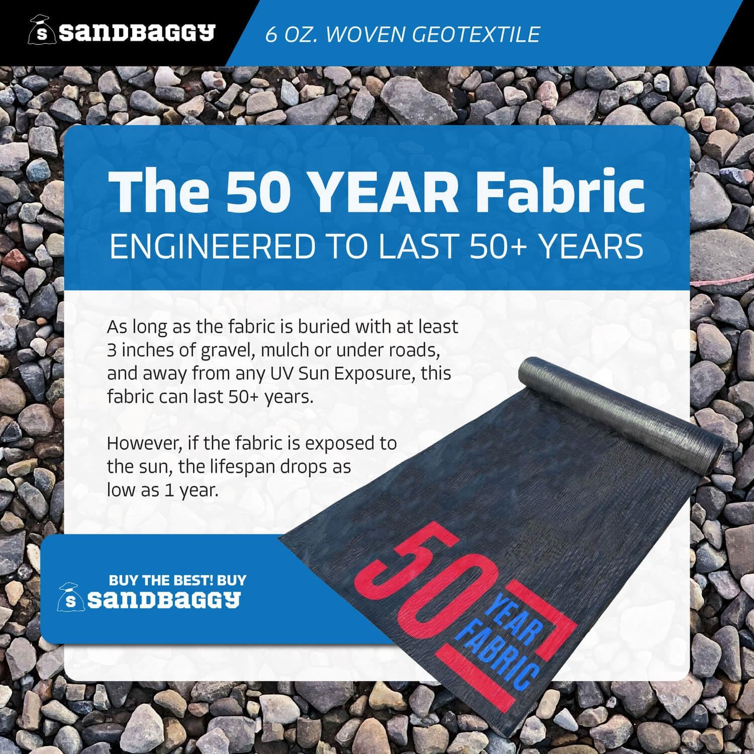 Sandbaggy 6 oz Heavy Duty Woven Geotextile Landscape Fabric (6 ft Wide) | 50 Year Fabric | 2X Thicker | Soil Stabilization & Separation | Roads, Driveways, Retaining Walls (1, 6 ft x 50 ft)