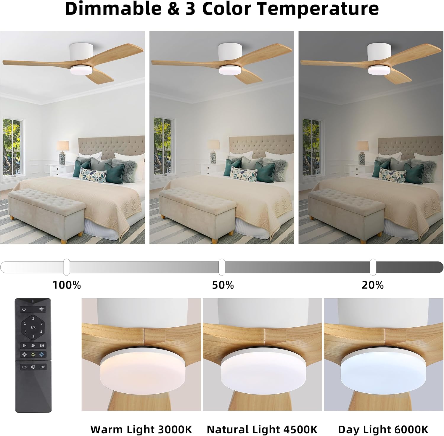 WINGBO 48 Inch Flush Mount DC Ceiling Fan, 3CCT Dimmable Light, 3 Carved Wood Blades, 6-Speed Noiseless Reversible DC Motor, Hugger Low Profile Fan, Gloss White Finish with Oak Blades, ETL Listed