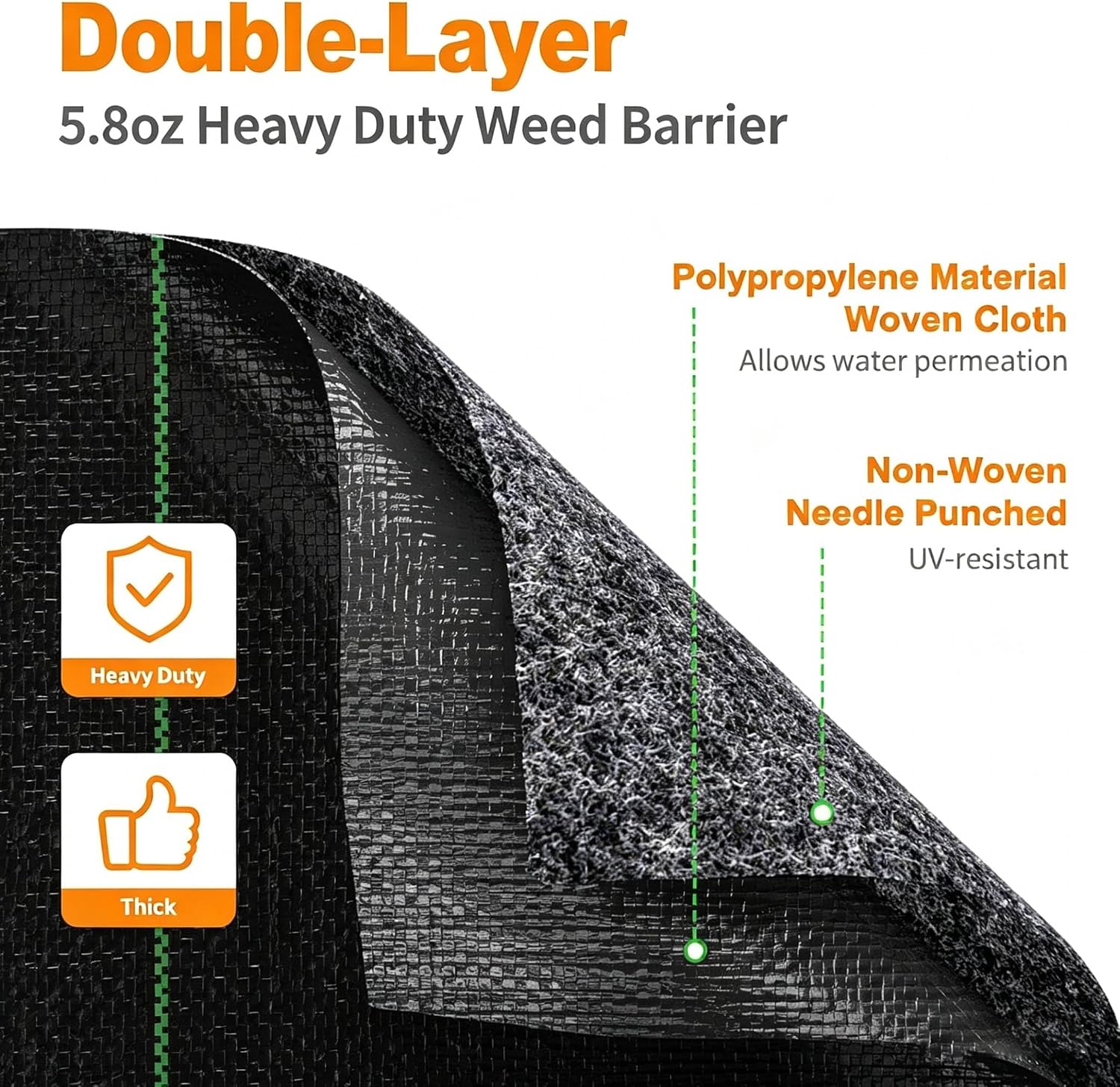 AMAGABELI 6.5oz 3ft x 300ft Weed Barrier Landscape Fabric Double Layer Garden Cloth Heavy Duty Weed Control Blocker Mat Gardening Ground Cover Durable Woven Geotextile Fabric Driveway Underlayment