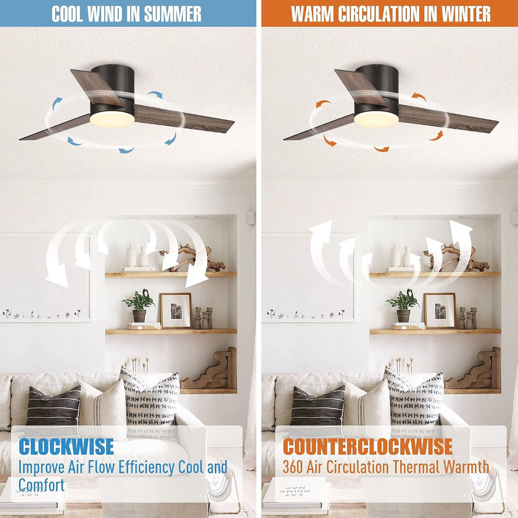 Parrot Uncle Ceiling Fans with Lights and Remote Low Profile Flush Mount Ceiling Fan with Light for Bedroom, Light Color Adjustable, 48 Inch, Brown