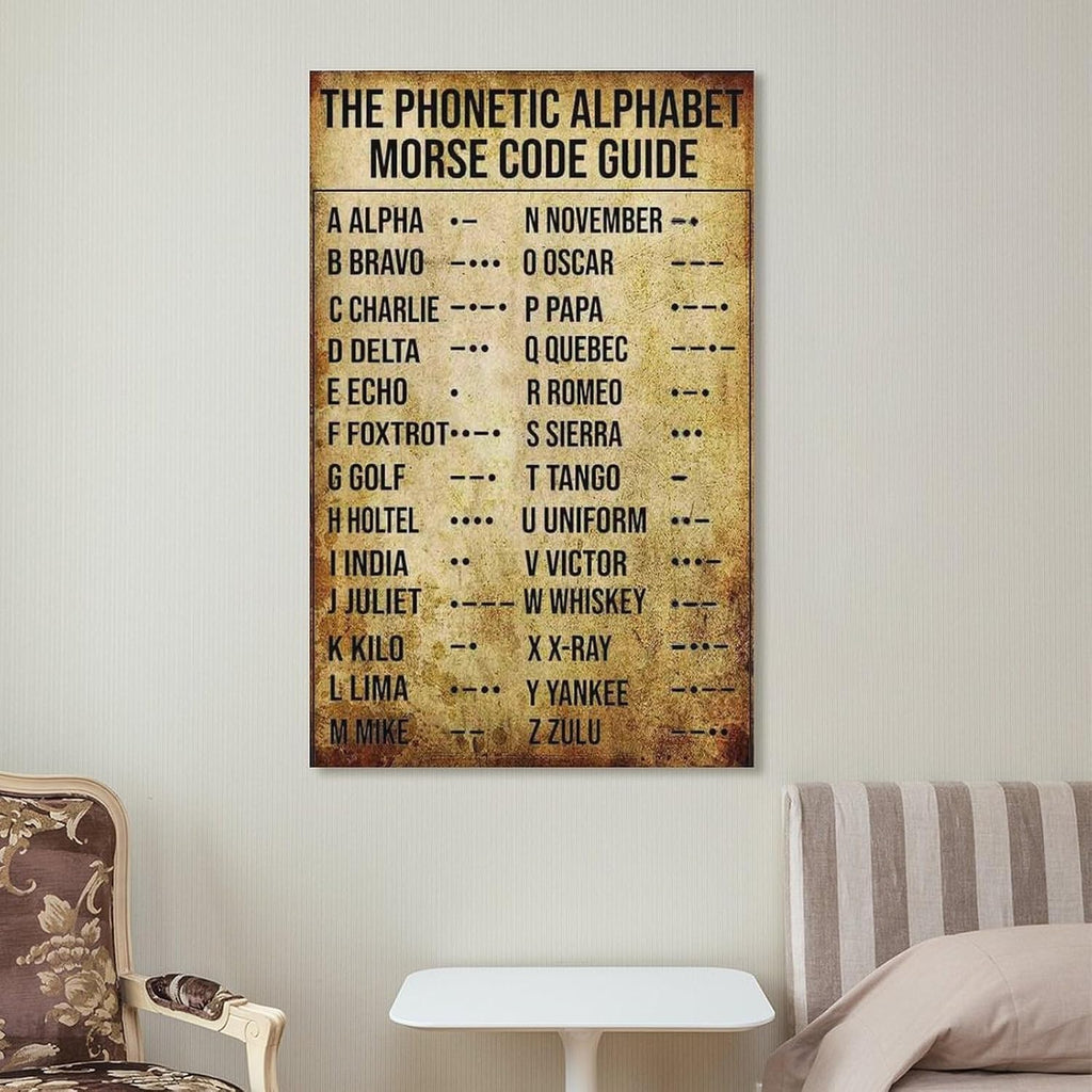 Phonetic Military Alphabet Wall Art Prints Morse Code Guide Knowledge Poster Canvas Wall Art Print 24x36inch(60x90cm)