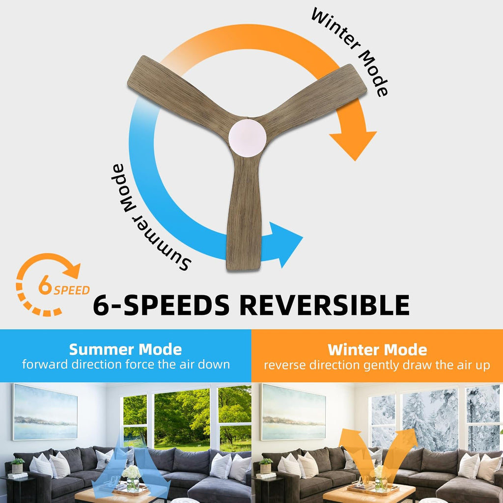 WINGBO 48 Inch Flush Mount DC Ceiling Fan, 3CCT Dimmable Light, 3 Carved Wood Blades, 6-Speed Noiseless Reversible DC Motor, Hugger Low Profile Fan, Graphite Finish with Gray Blades, ETL Listed