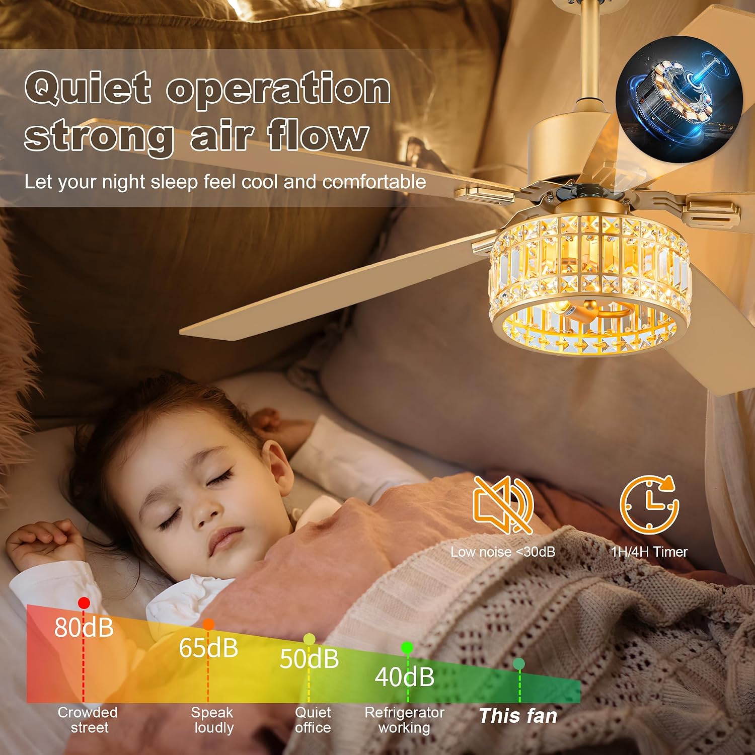 Chandelier Ceiling Fans with Lights and Remote,Caged Ceiling Fan with Light,App 5 Blades E26 Fandelier Ceiling Fans with Lights,Crystal Ceiling Fan for Bedroom,Living Room. (Gold, 52 Inch)