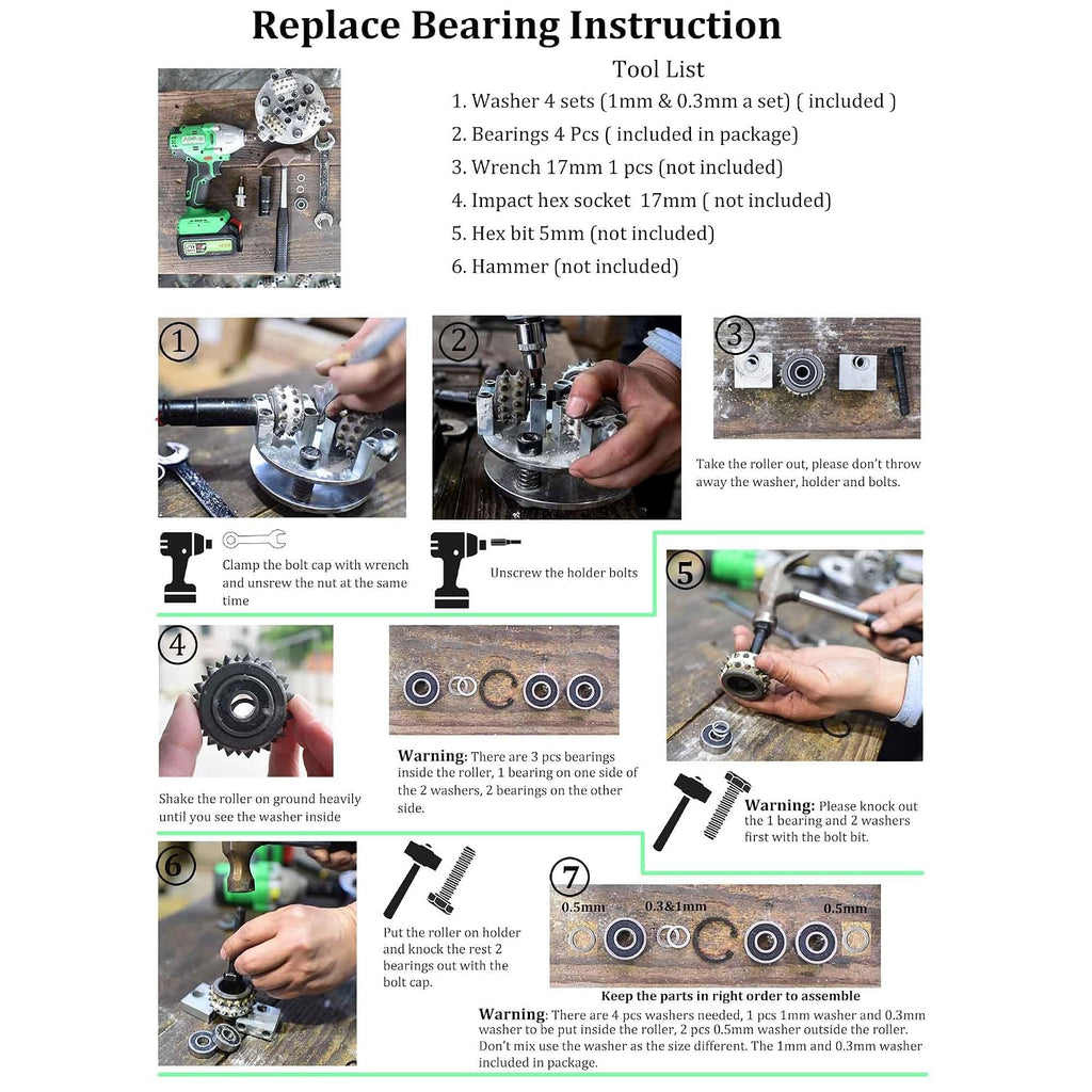 Concrete Bushing Patch Repair Prepare SDS Max Bush Hammer Bit for Rotary Hammer and Polisher, Coat Removing Stone Concrete Texturing Bushing Hammer Tool