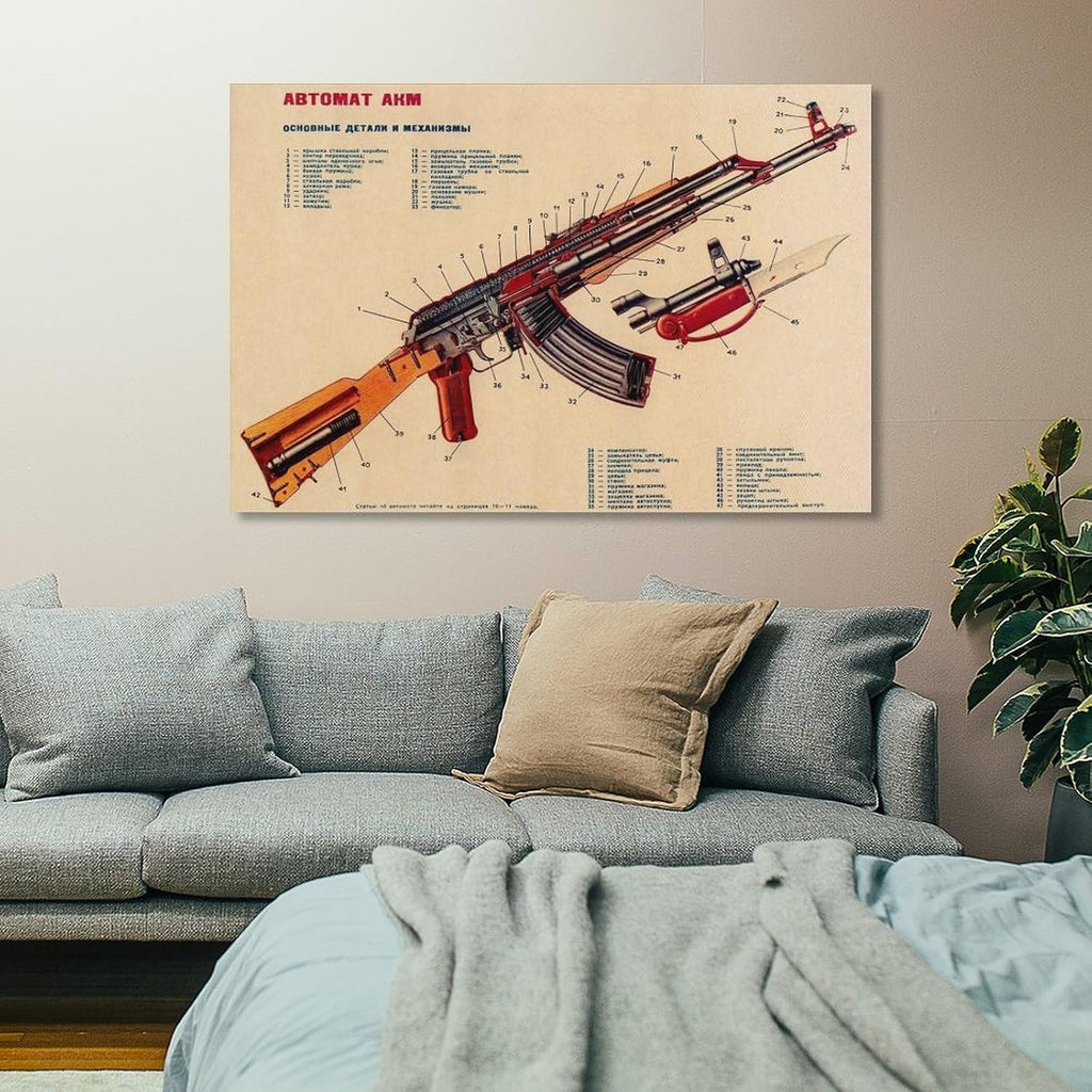 Vintage Kalashnihov Assault Rifle Gun AK-47 Modified Structure Chart Military Collection Home Office Canvas Wall Art Print Are Used For Room Aesthetics And Decoration 20x30inch(50x75cm)