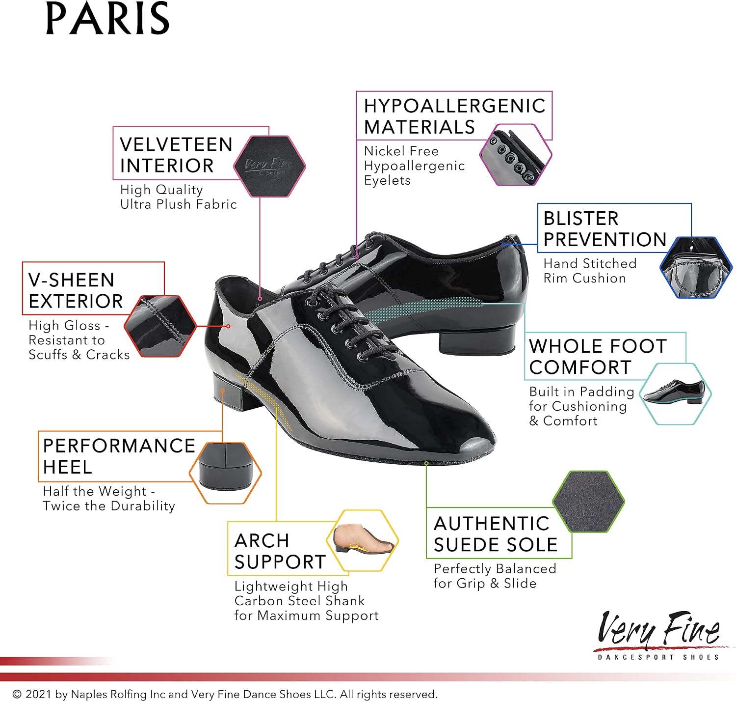 Very Fine Men's Paris