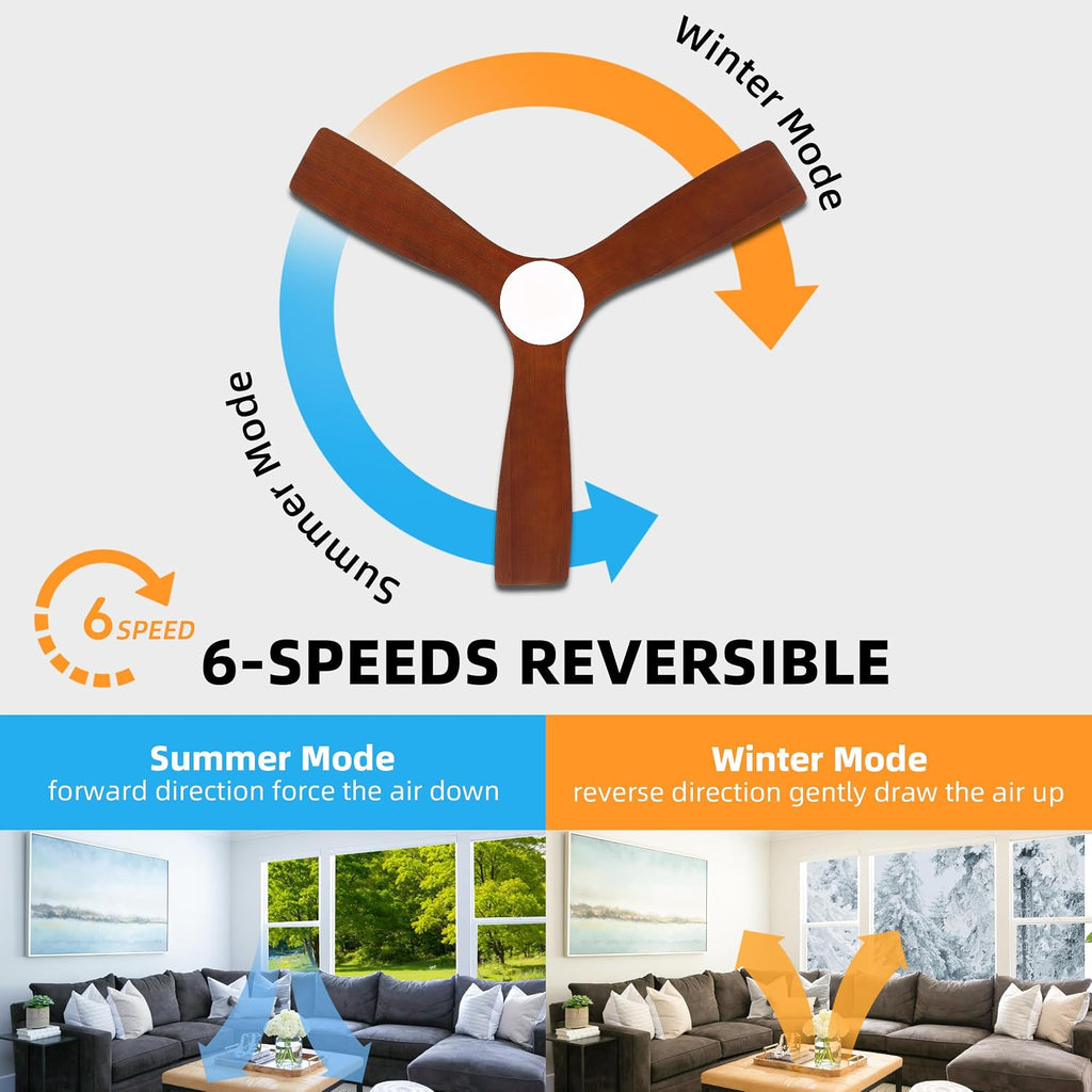 WINGBO 48 Inch Flush Mount DC Ceiling Fan, 3CCT Dimmable Light, 3 Carved Wood Blades, 6-Speed Noiseless Reversible DC Motor, Hugger Low Profile Fan, Matte Black Finish with Walnut Blades, ETL Listed